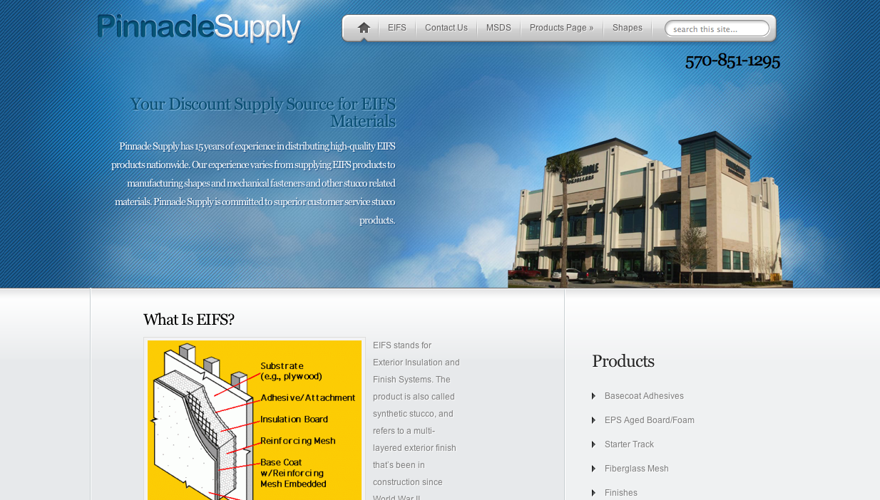 e-Commerce Website Design